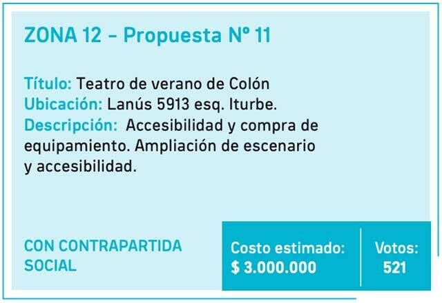 Zona 12 Propuesta No. 11 Presupuesto Participativo