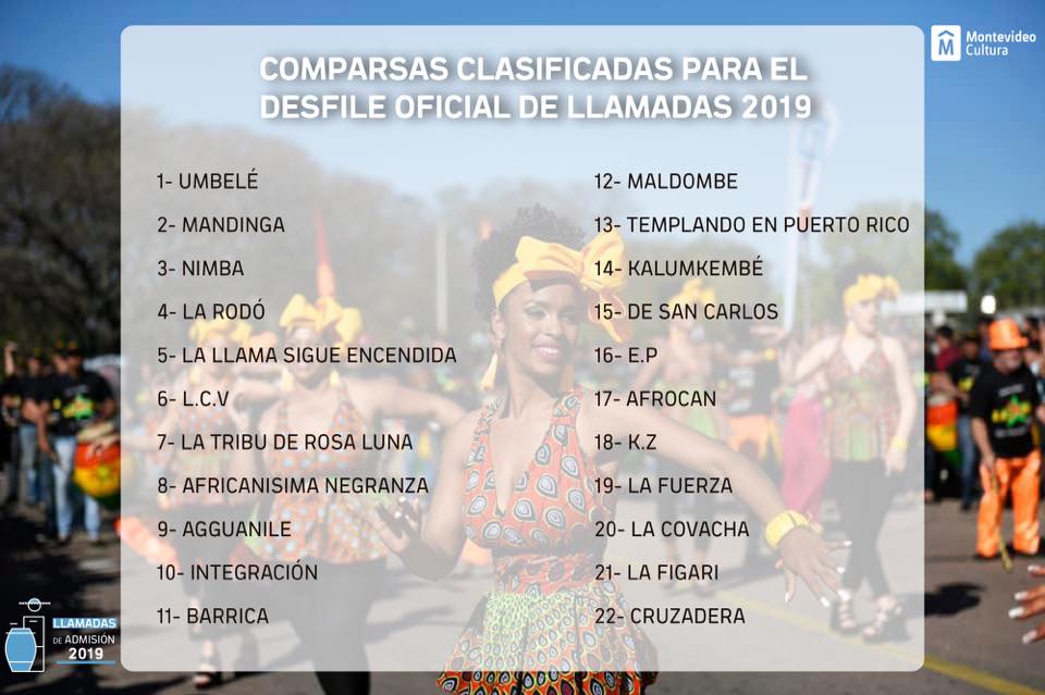 llamadas de admision 2018