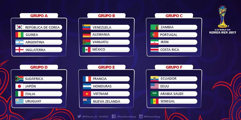 grupos mundial sub20 corea 2017