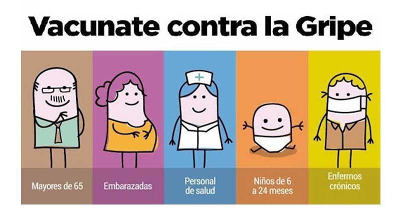 vacunacion movil penarol